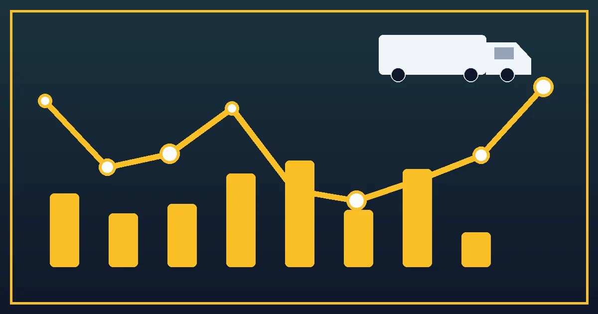Trucking operations visual for Freight Claims Resolution Cycle Time: A Data Control Framework